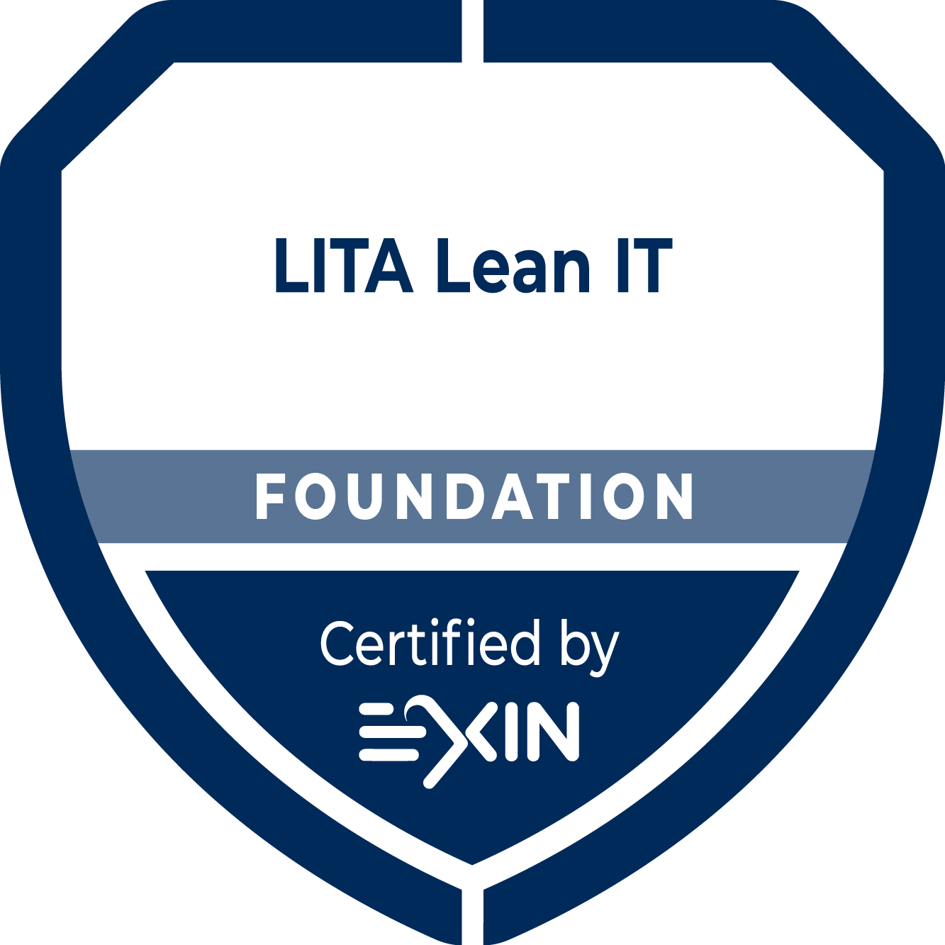 EXIN Badge ModuleFoundation LeanIT
